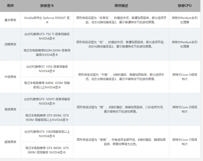 使命召唤ol截图