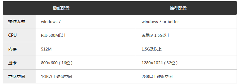 桃花源记2截图