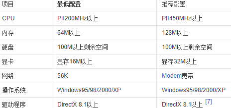 QQ堂截图