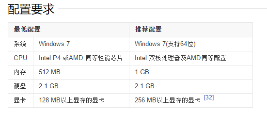 逍遥情缘截图