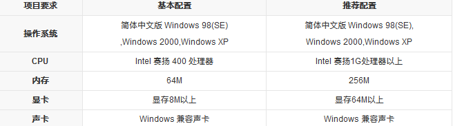 新征途截图