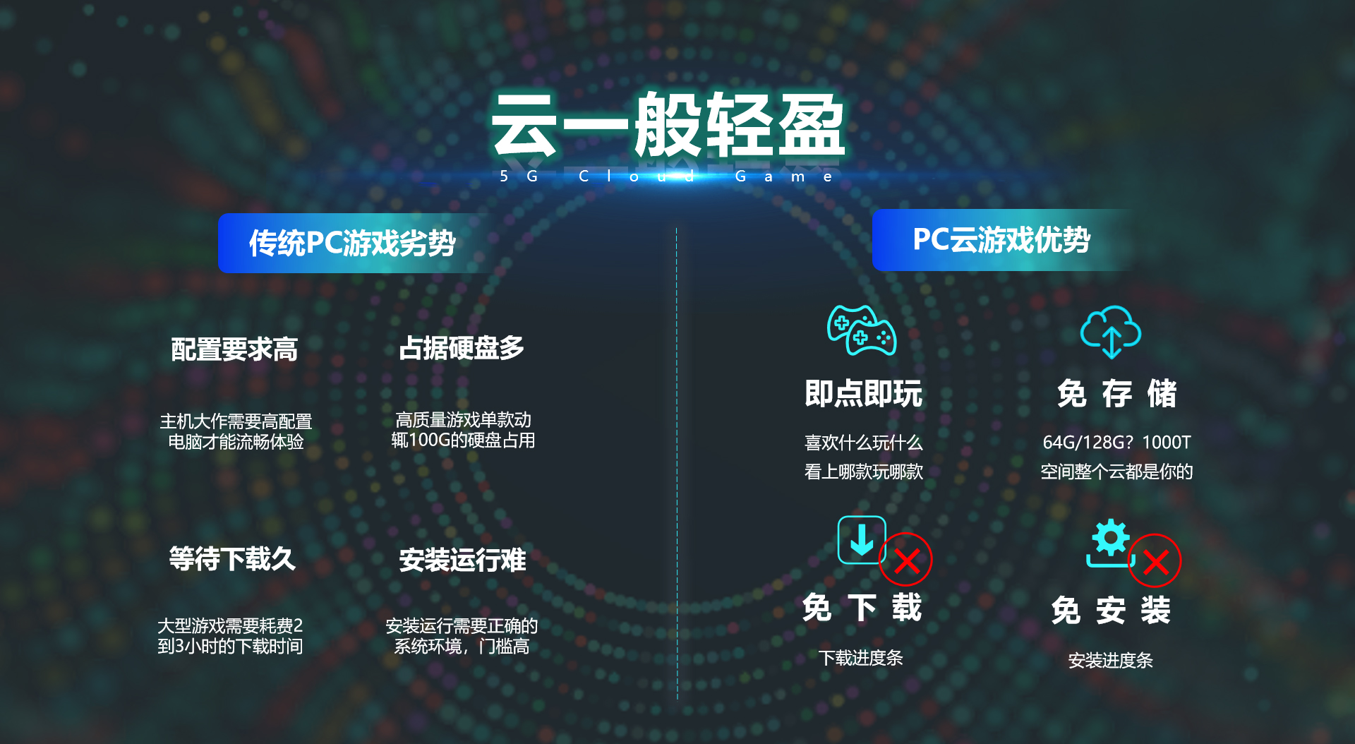 天翼云游戏截图