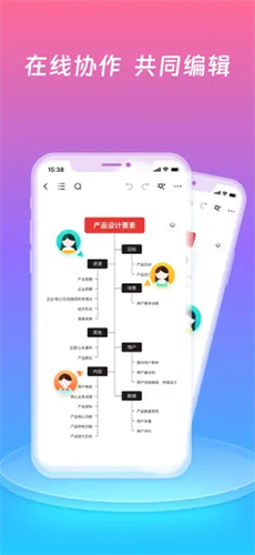ProcessOn思维导图