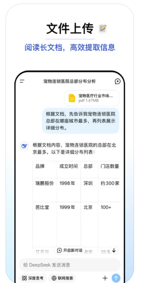 deepseek