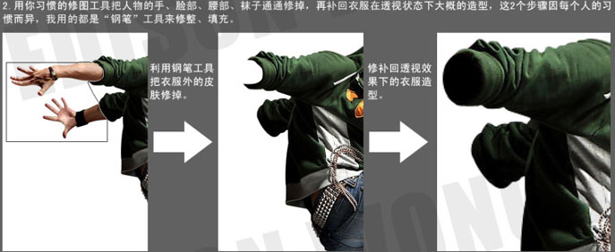 文章配图
