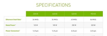 2021哪款显卡性能好-2021年4月最新显卡算力排行榜