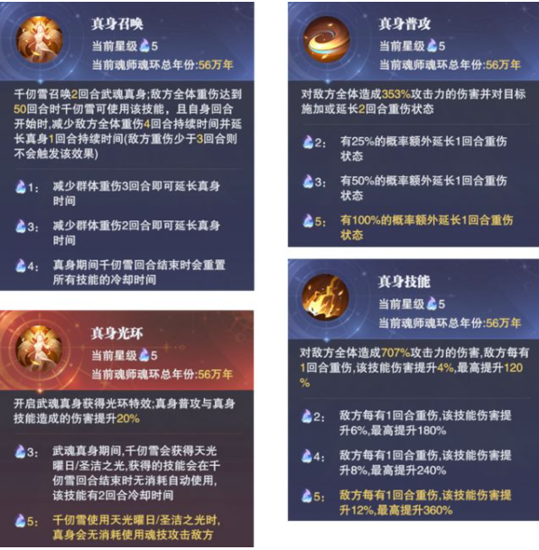《斗罗大陆:魂师对决》武魂真身玩法攻略