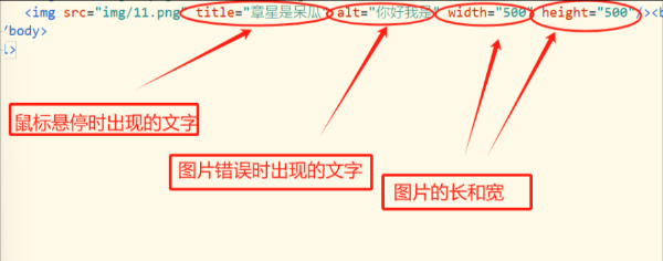 文章配图