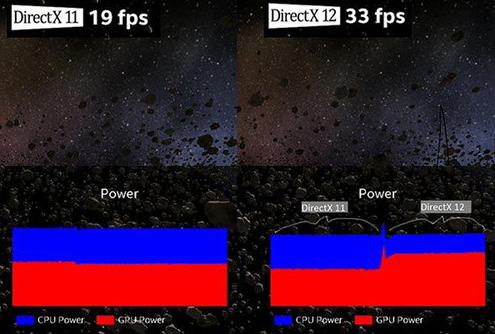 DirectX10截图