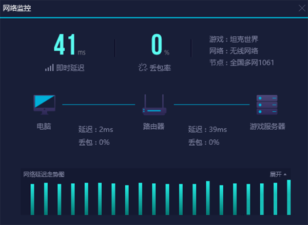 网易uu加速器