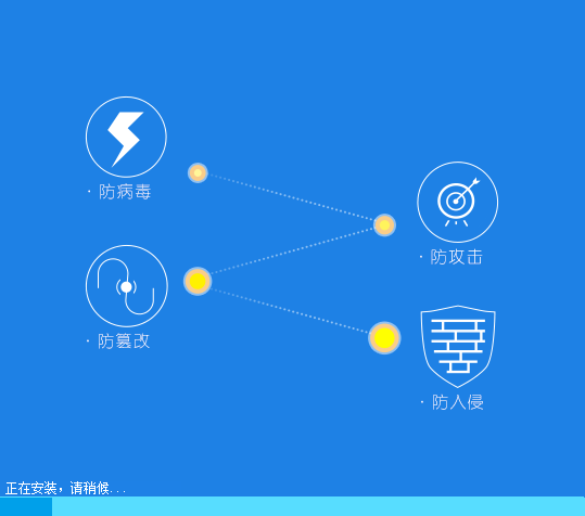 服务器安全狗截图