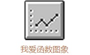 我爱函数图象段首LOGO