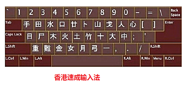香港速成输入法截图