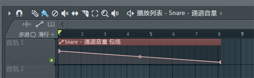 Fl Studio水果编曲软件截图