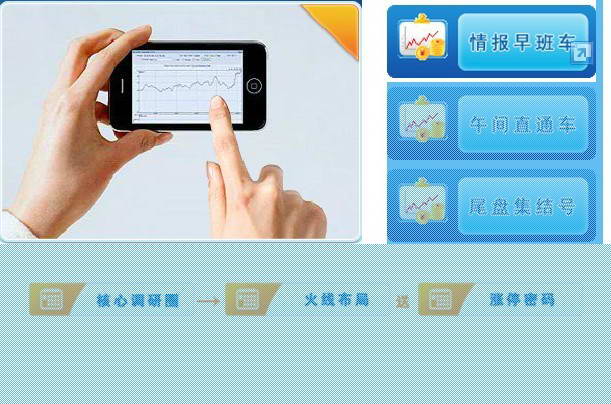 中信通截图