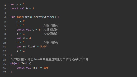 kotlin截图