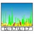 bitmeter ii官方版v3.6.0