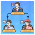 董事长模拟器v1.0.3