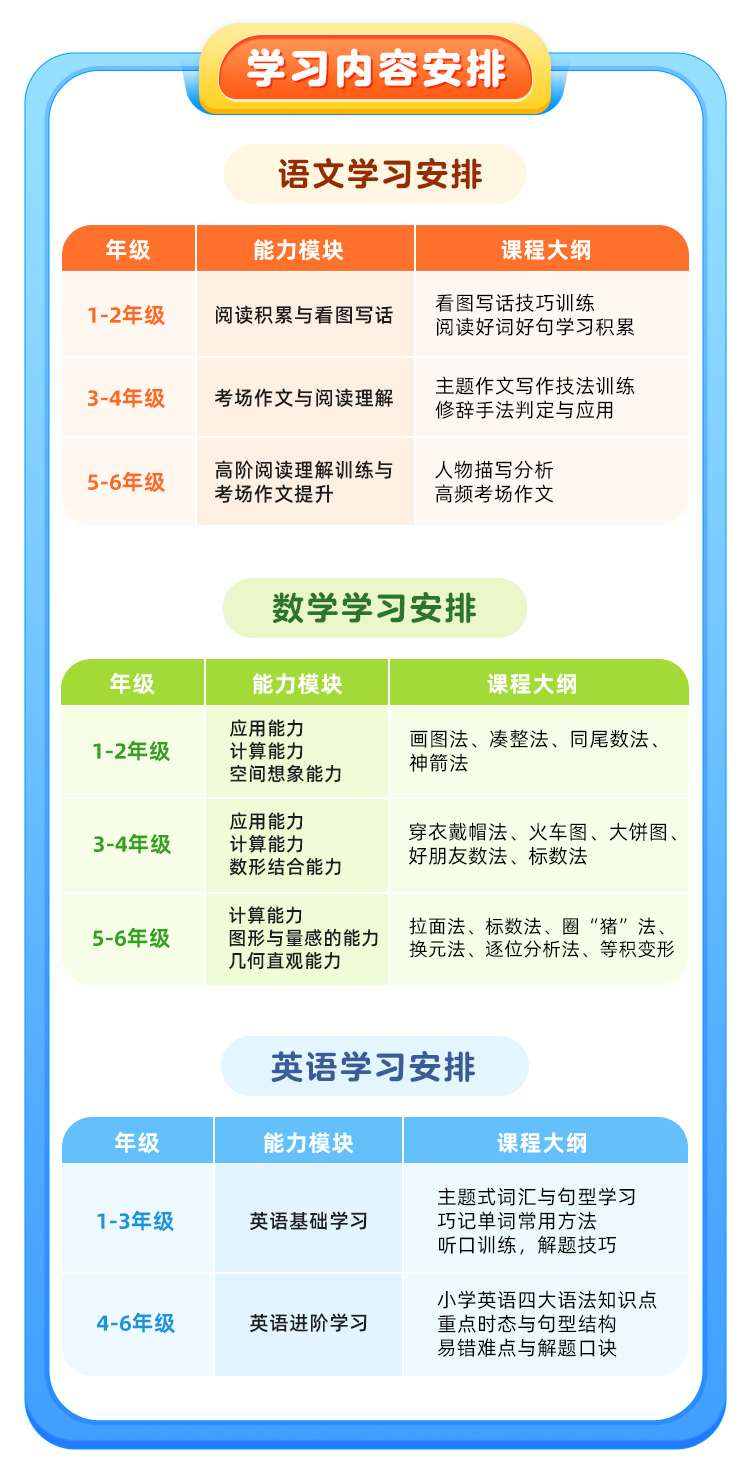 希望学截图