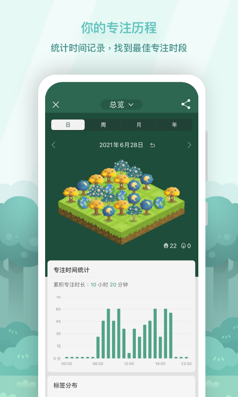 Forest截图