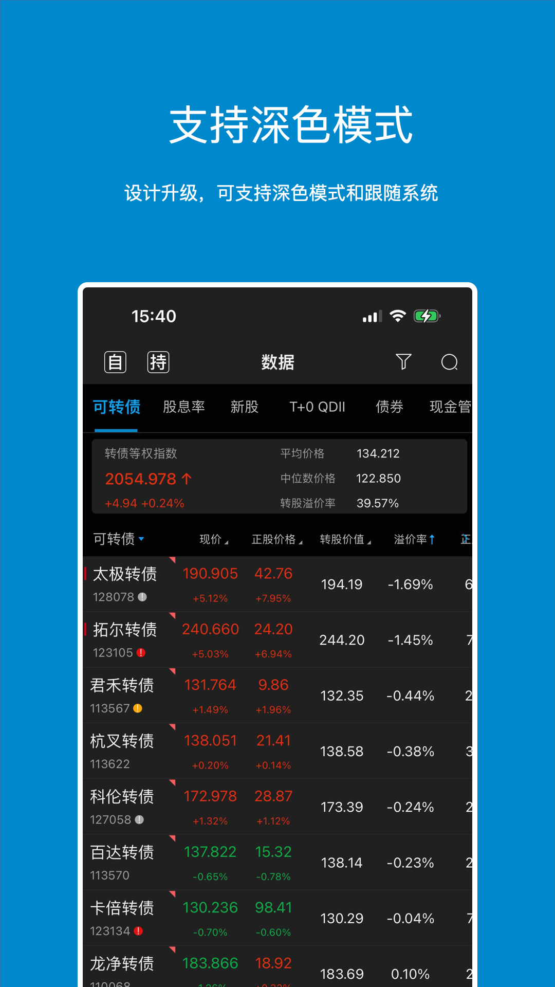 集思录电脑版截图
