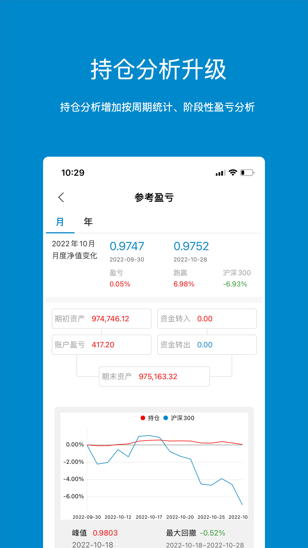 集思录电脑版截图