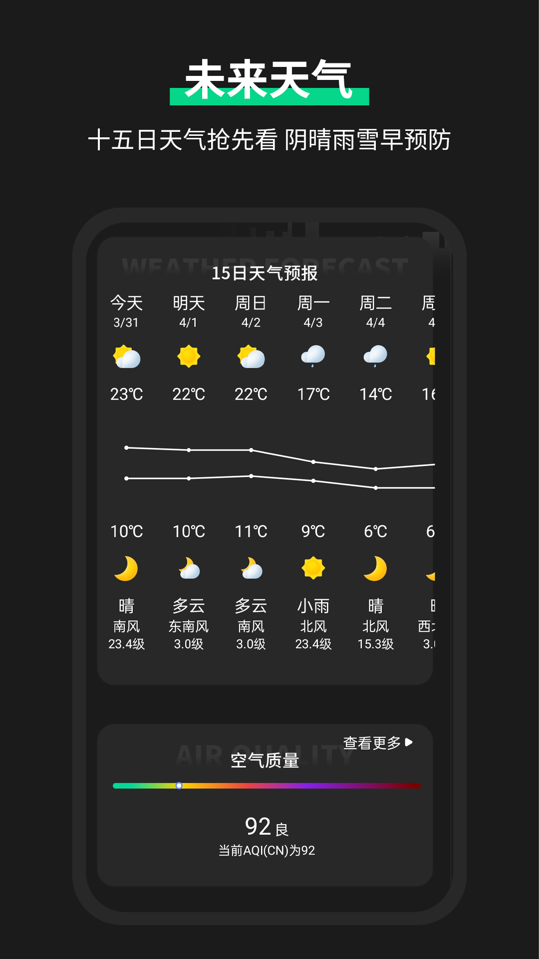 实时天气截图