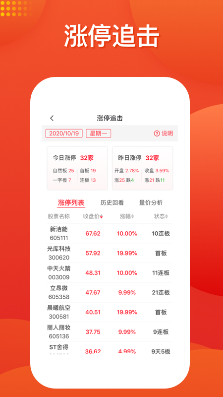 好人好股截图