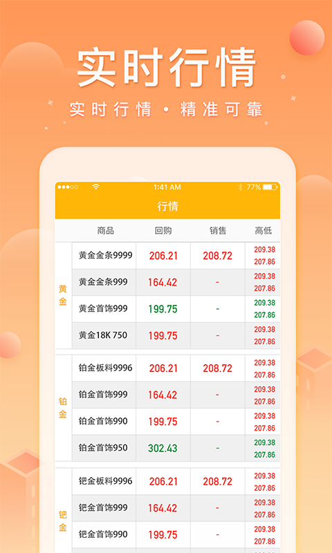 中鑫金截图