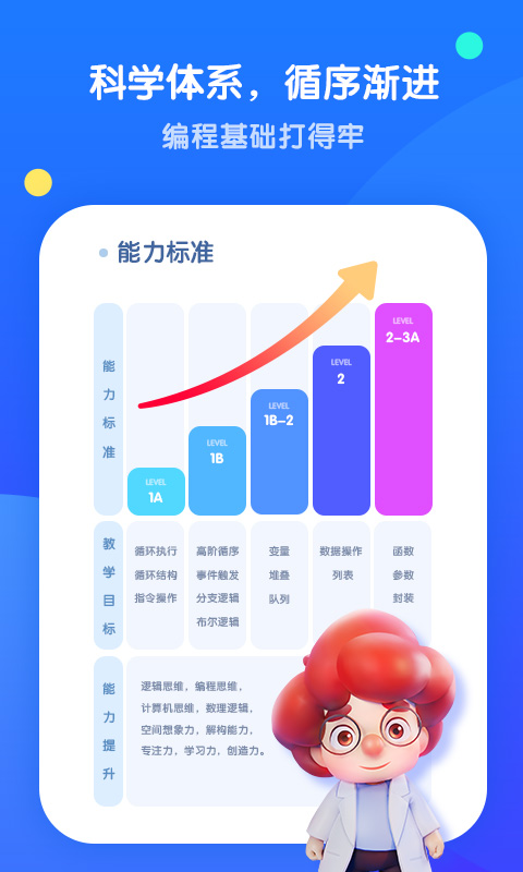 腾讯扣叮截图