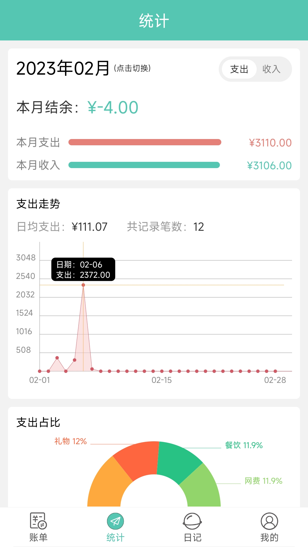 点滴记账本电脑版截图