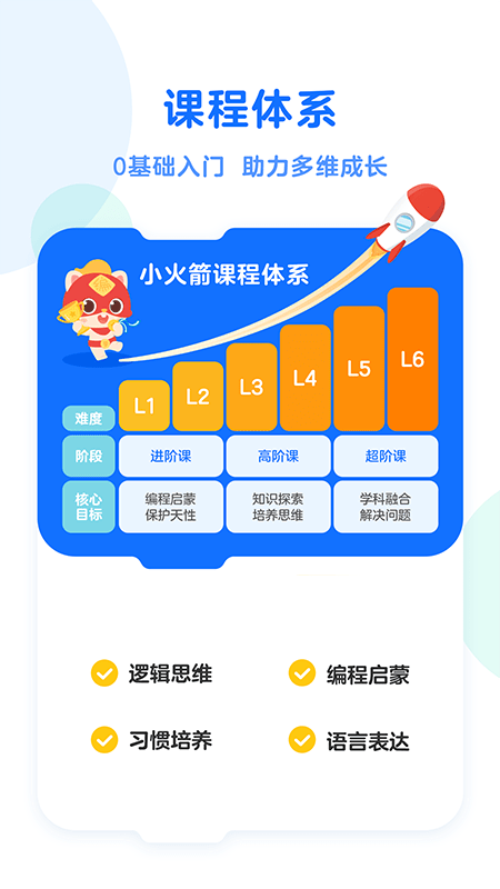 小火箭编程截图