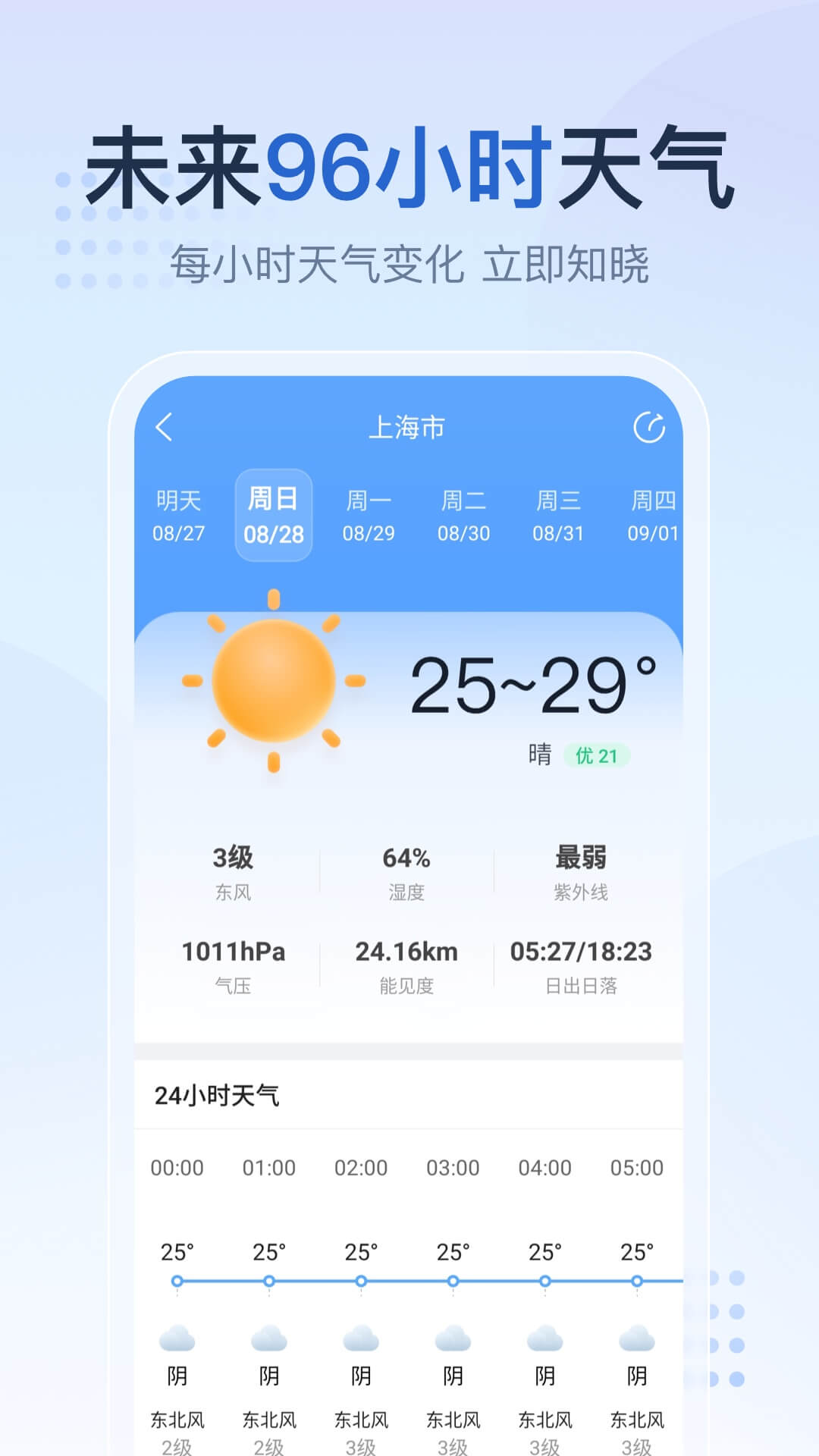 2345天气王截图