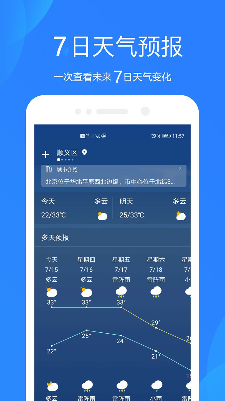 好运天气预报电脑版截图