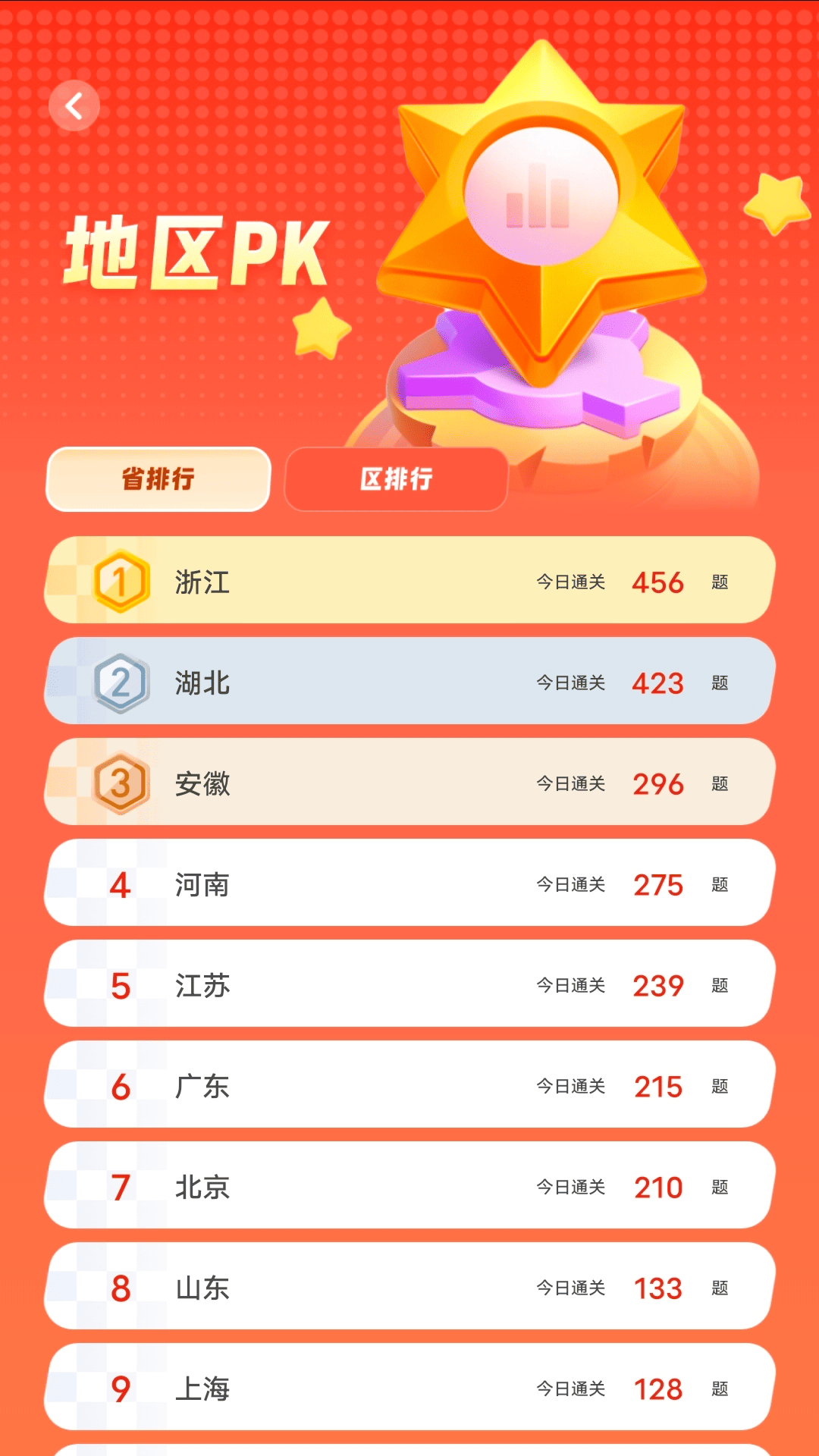 猜图大师
