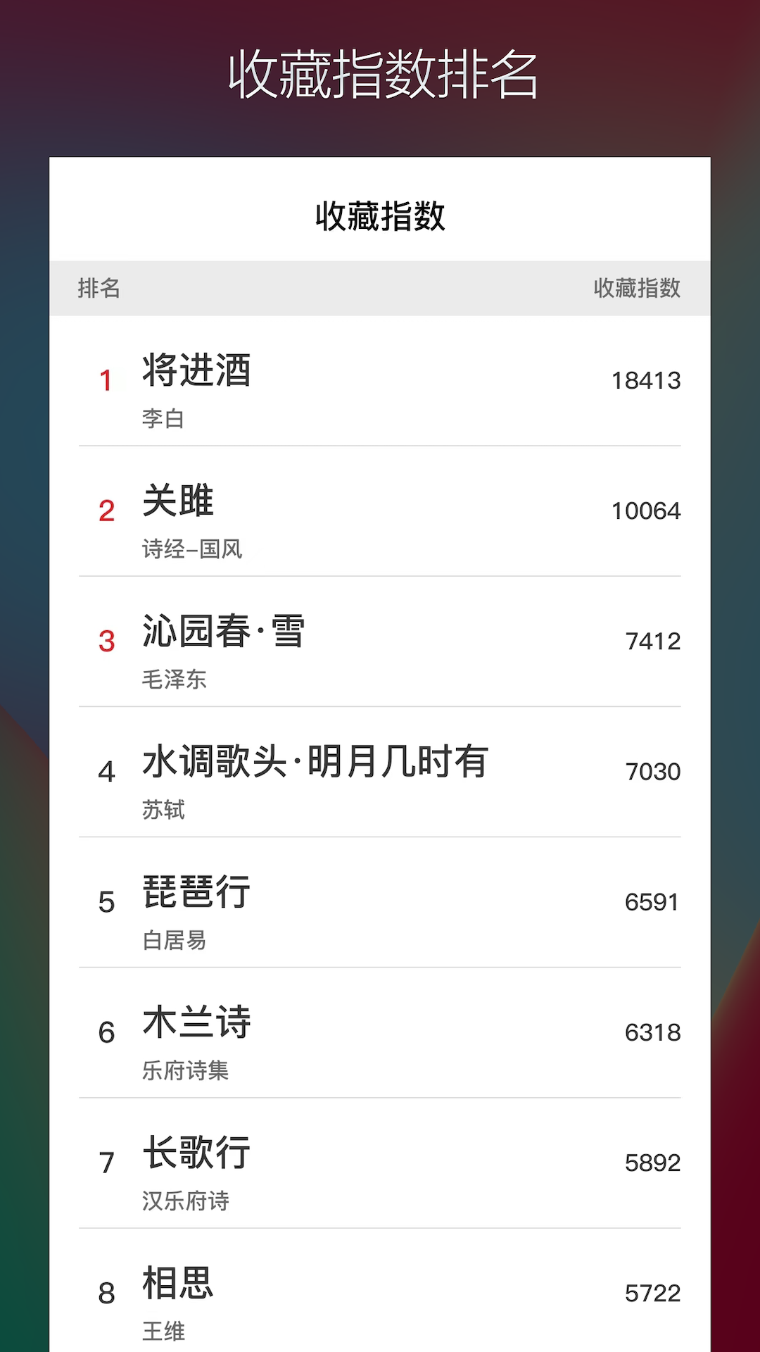 古诗词典名篇朗读1000首