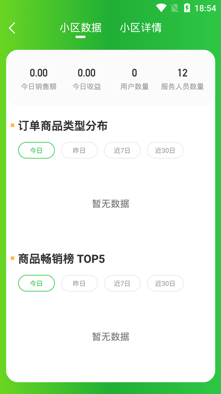 达摩数据