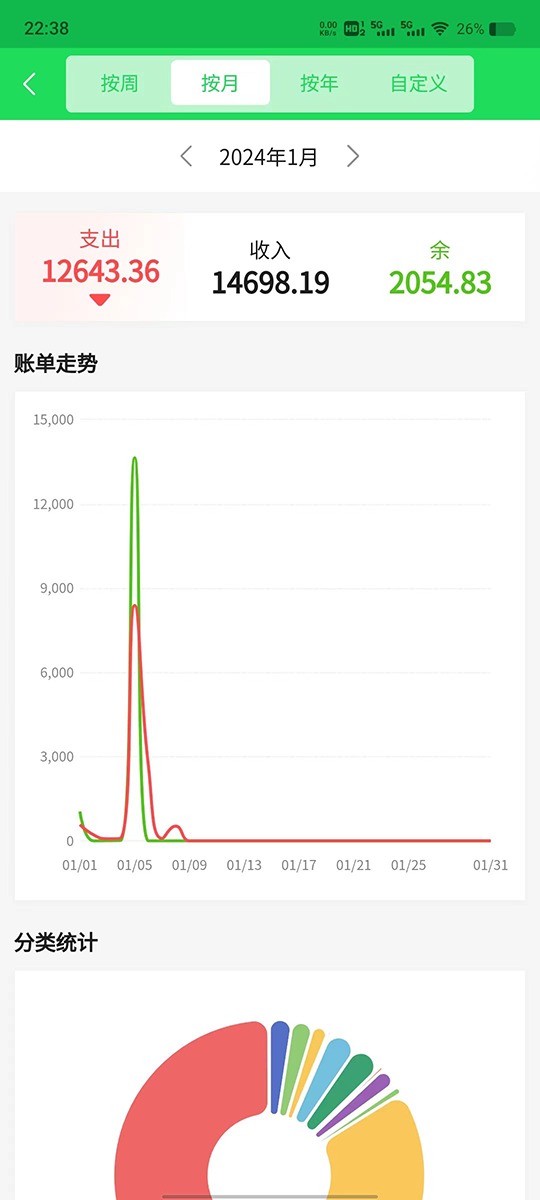 清新记账