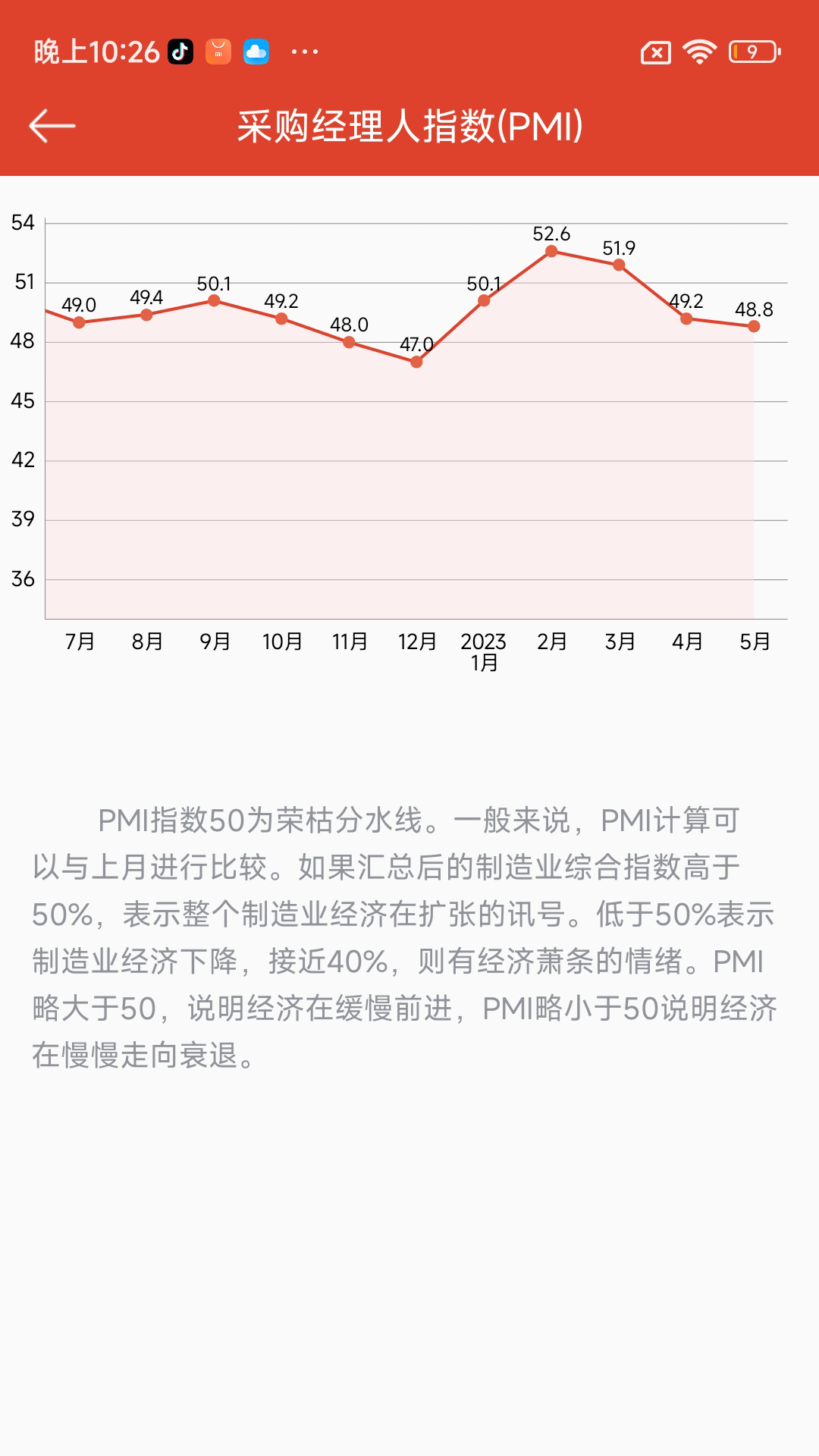 微潺学堂