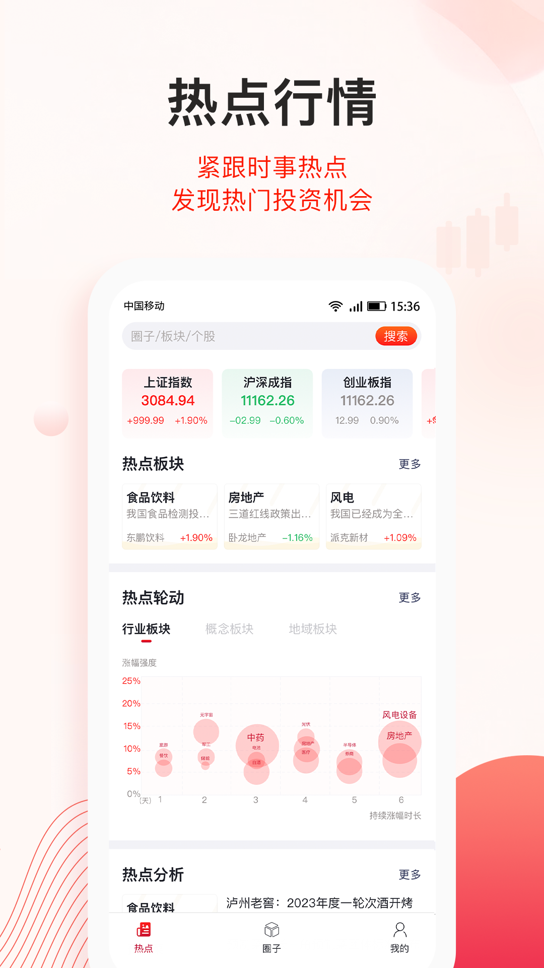 爱投顾