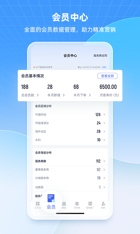 中食云创