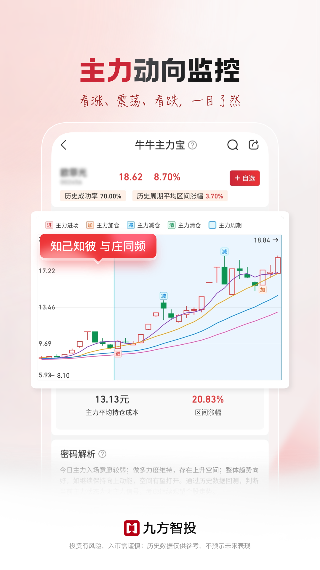 九方智投擒龙版