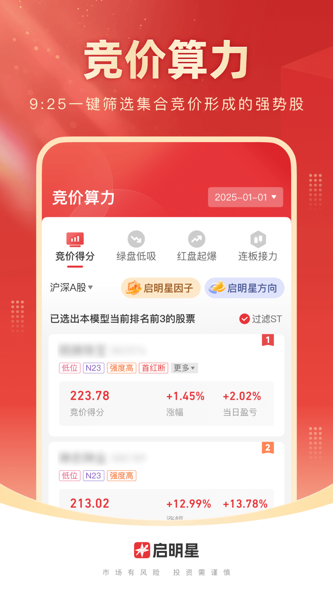 启明星股票