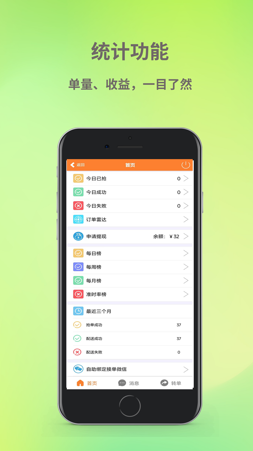 饭好办骑手端