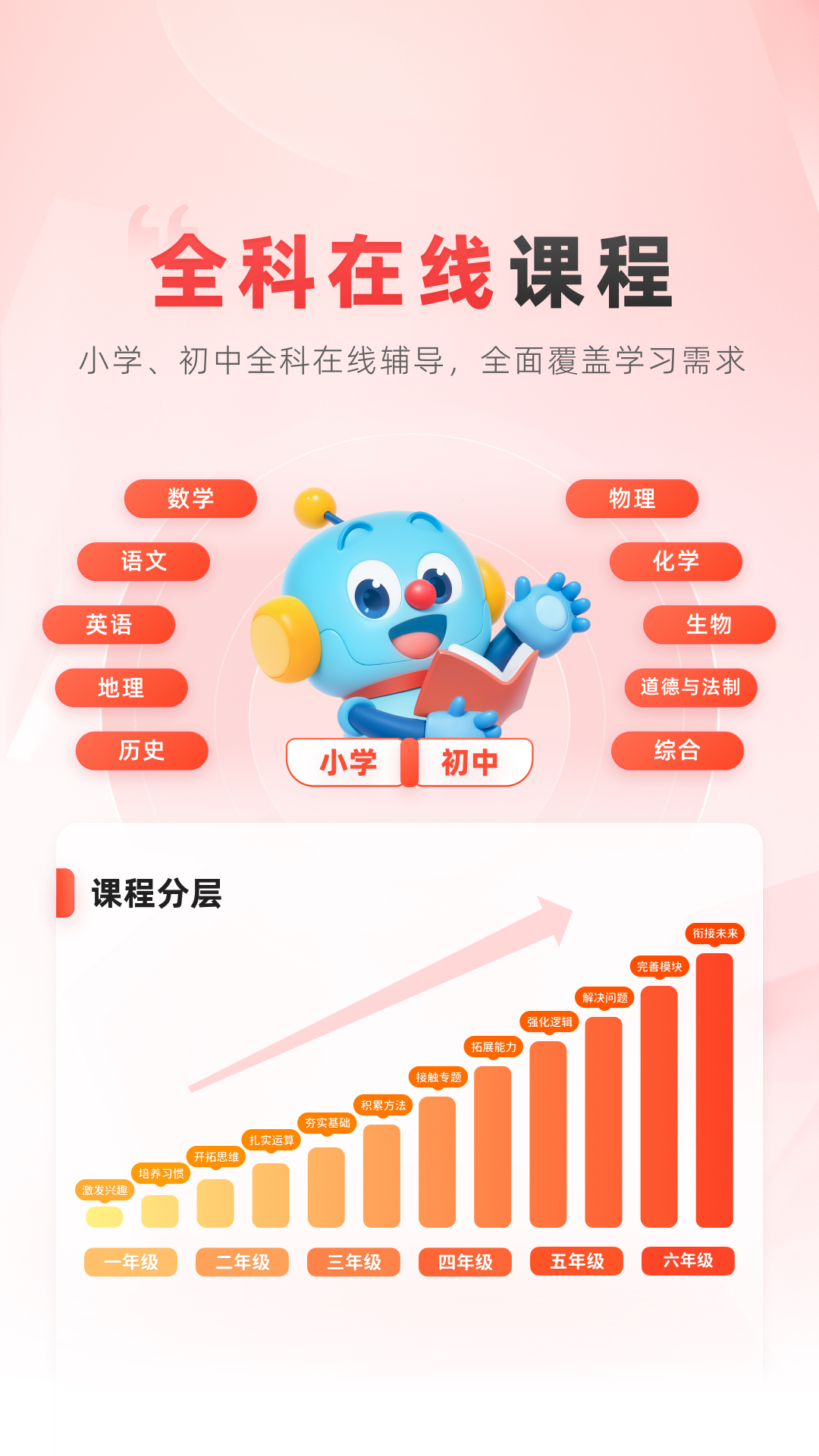 乐读HD