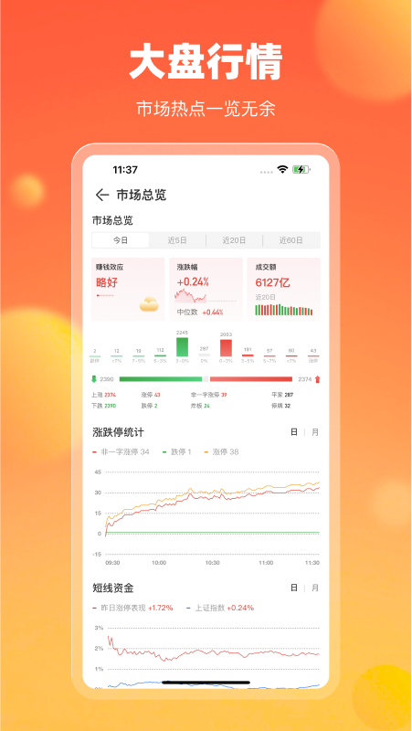 中广云智投