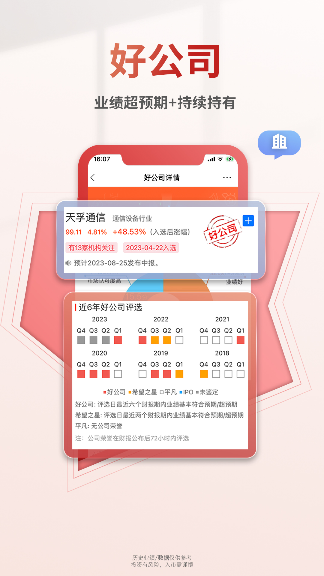 慧研智投