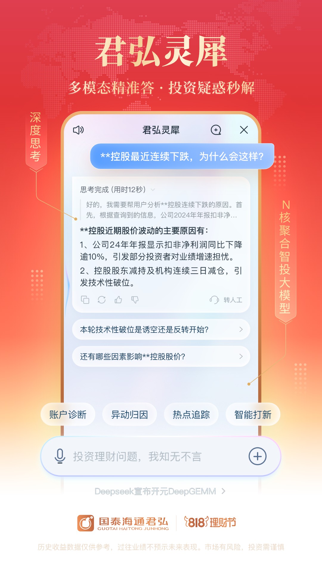 国泰君安君弘