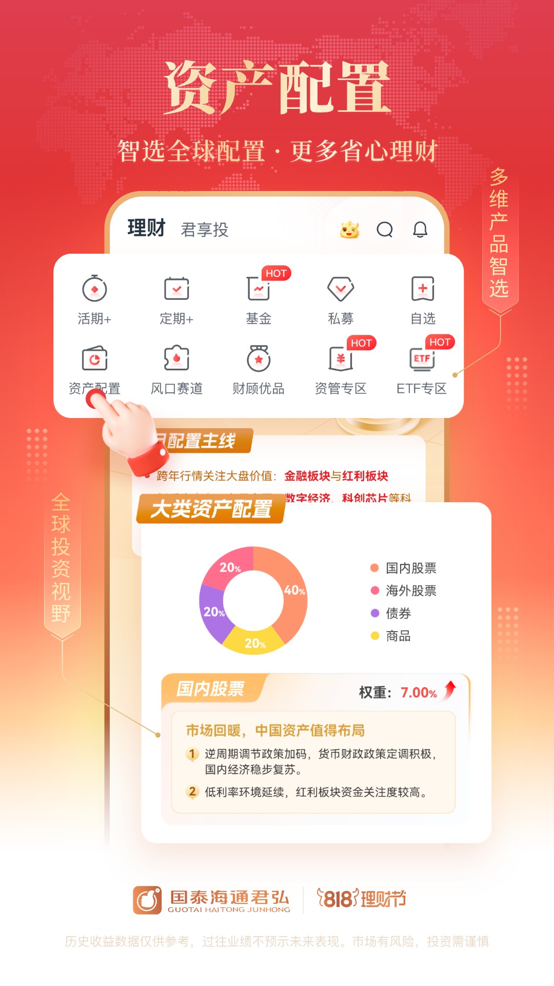国泰君安君弘