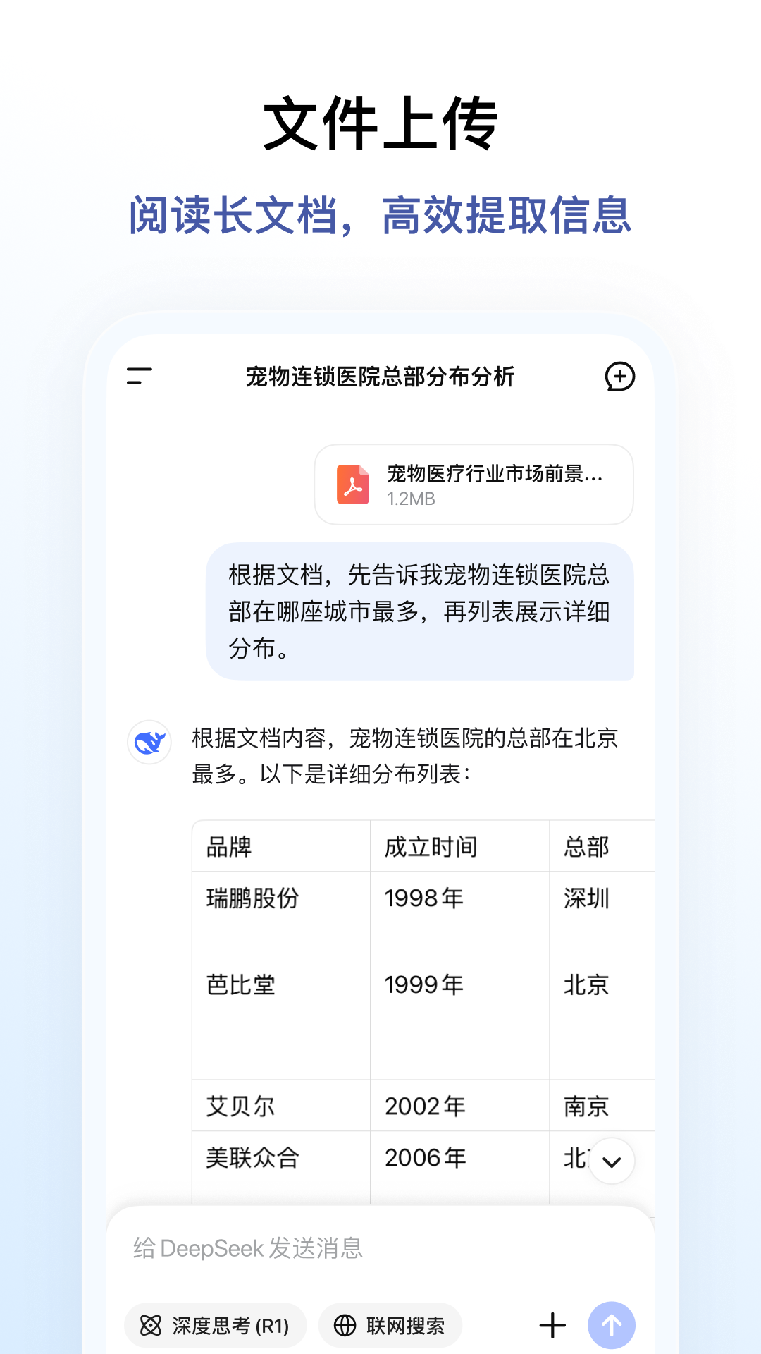 DeepSeek